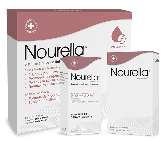 Nourella® Presentaciones